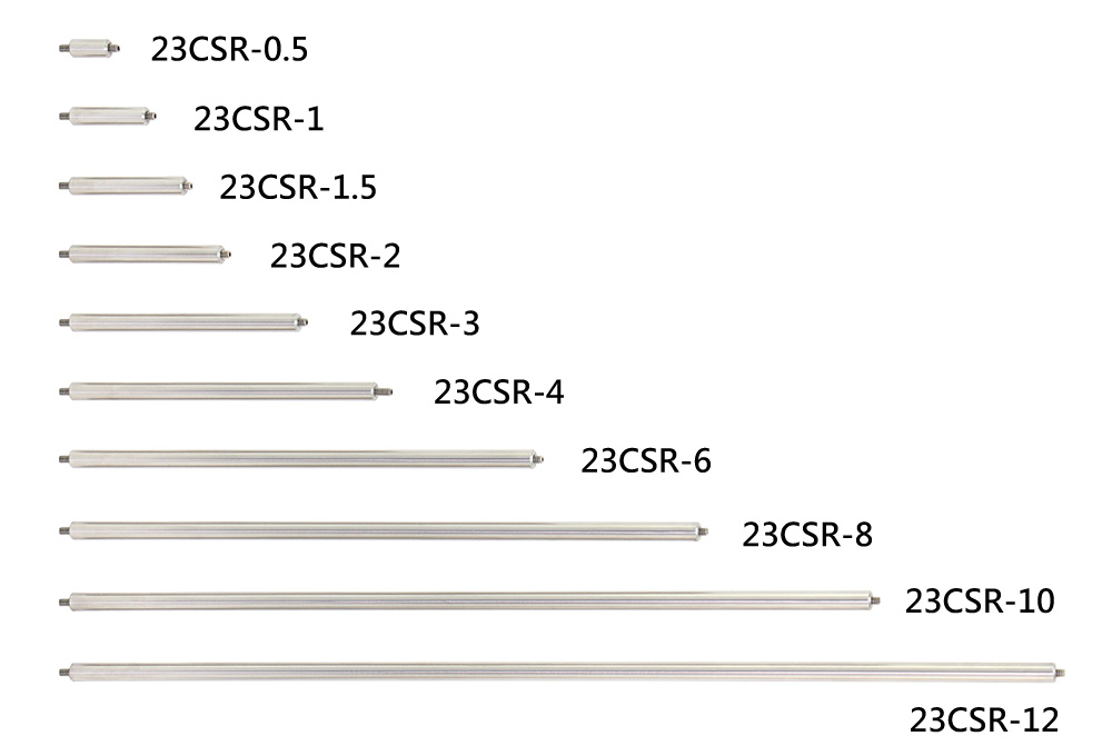 Cage Assembley Rods